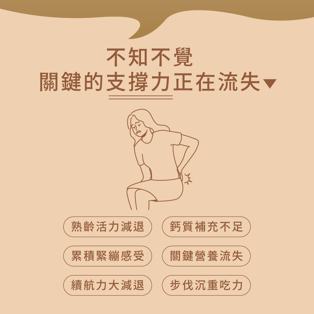 關鍵的支撐力正在流失