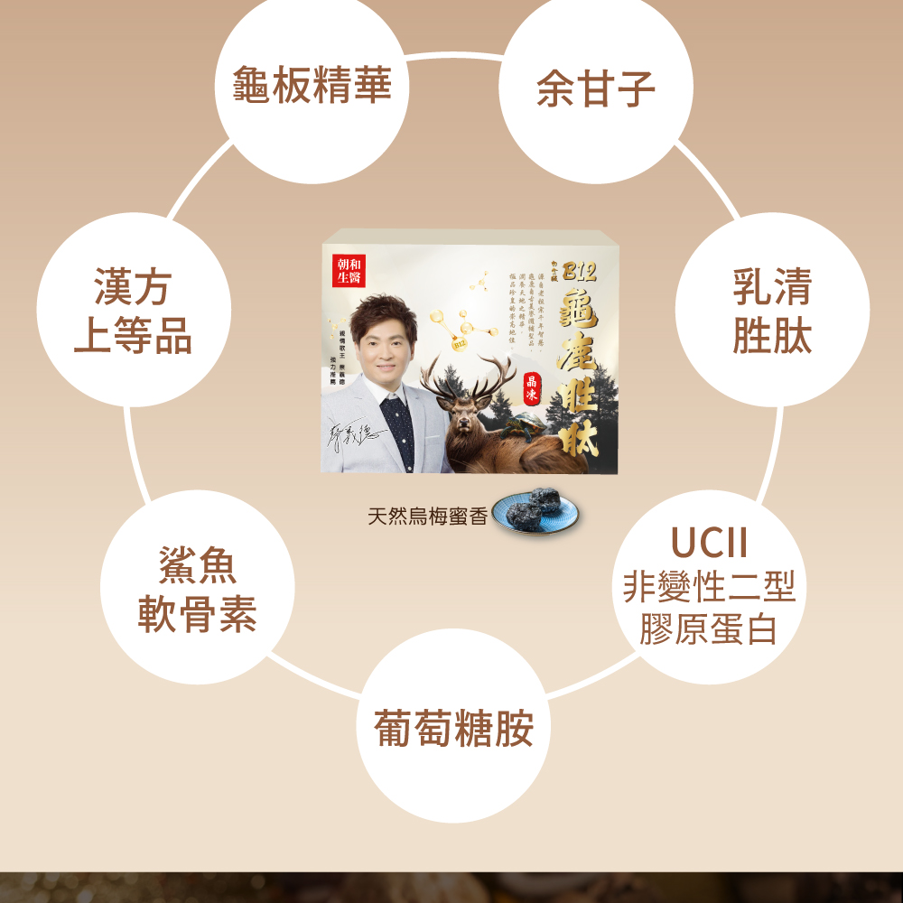 龜板精華 余甘子 UCII 葡萄糖胺